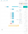 گوگل ریچ اسنیپت پرستاشاپ ماژول پرستاشاپ