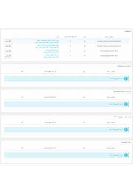 پرستاشاپ|حذف شناسه لینک سئو