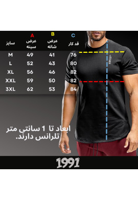 پرستاشاپ|جدول اندازه بی نهایت