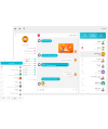 پرستاشاپ|گفتگوی آنلاین گفتینو