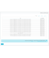 پرستاشاپ|اتصال پرستاشاپ به حسابداری