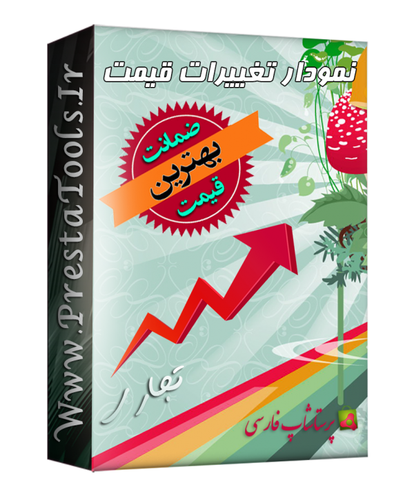 نمودار تغییرات قیمت پرستاشاپ