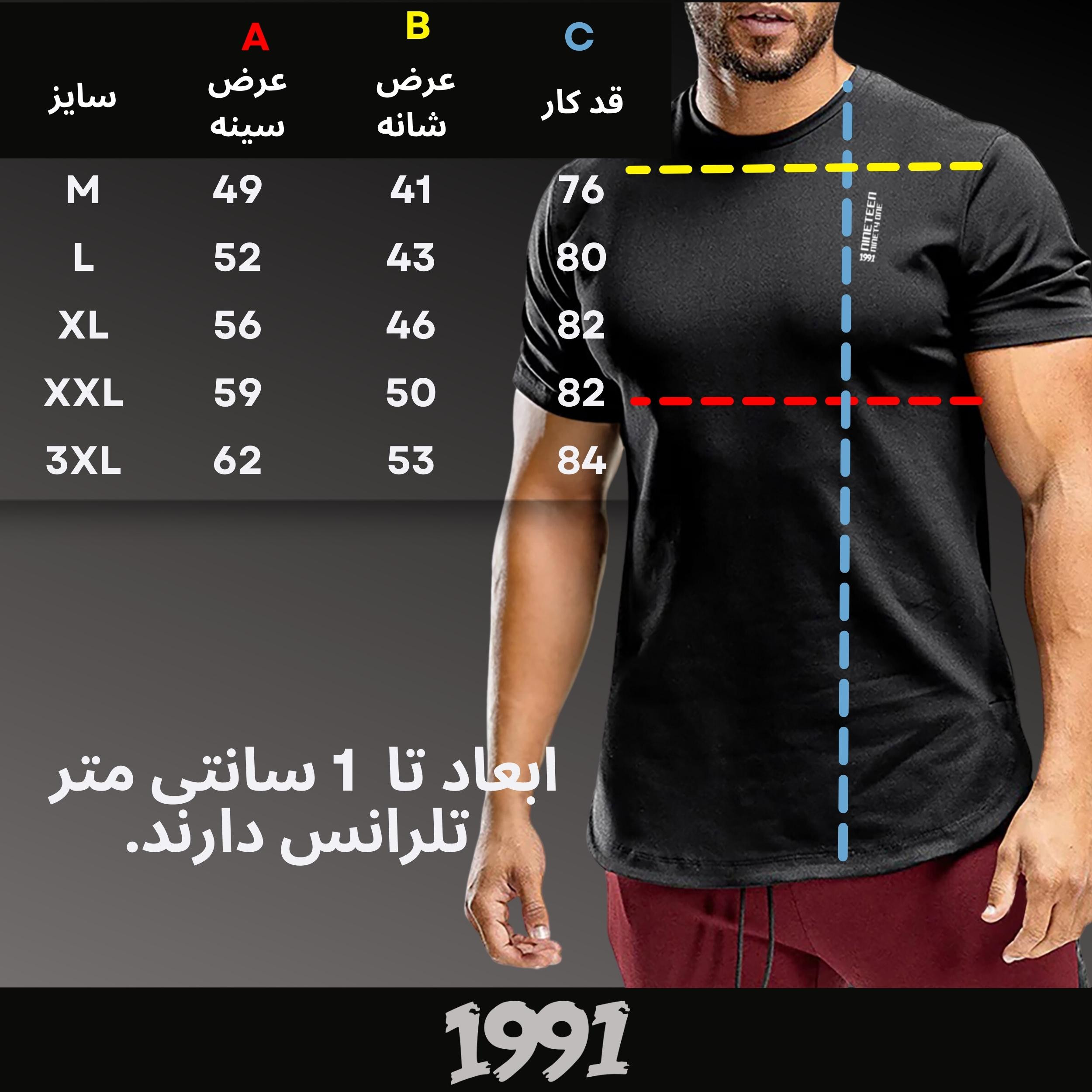 جدول اندازه بی نهایت پرستاشاپ